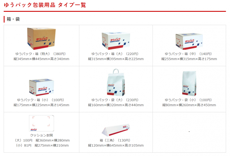 ゆうゆう・らくらくメルカリ便 購入後に発送方法の変更をお願いされた時の対処法・徹底ガイド！中国輸入代行THE CKB