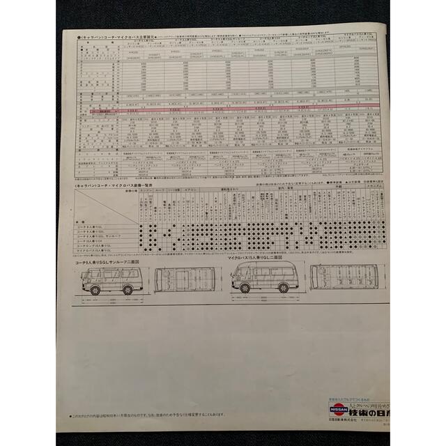 日産 E23キャラバンコーチ カタログ - メルカリ