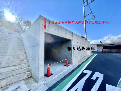 地下車庫・掘り込み車庫について戸塚駅前の不動産屋 センチュリー21 富士リアルティ サクラス戸塚店へ