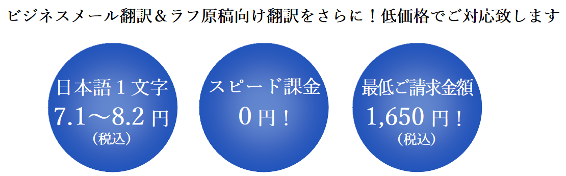 学生必見 英語レポート•パワポ作成いたします 英語苦手な大学生へ即日 低価格 高品質 課題代行いたします。ココナラ