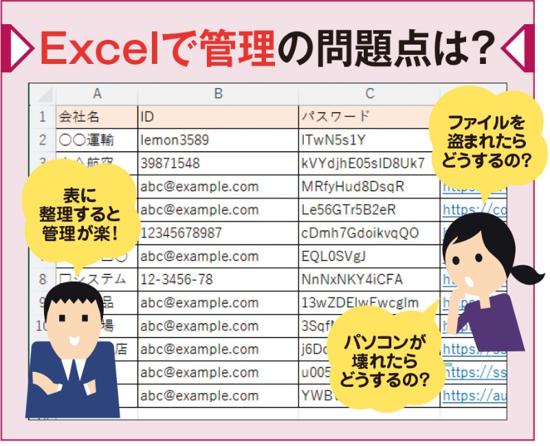 エクセルパスワード管理テンプレート紹介 - Genspark