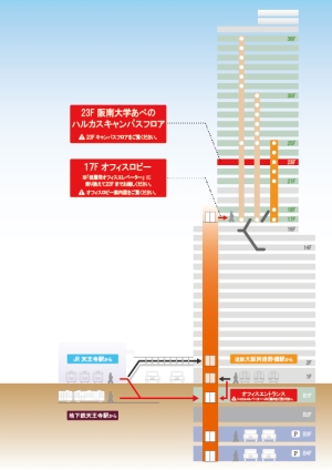 3月より大阪オフィス「あべのハルカス」31Fへ移転しました。ワンネスデザイン 豊橋市 大阪市