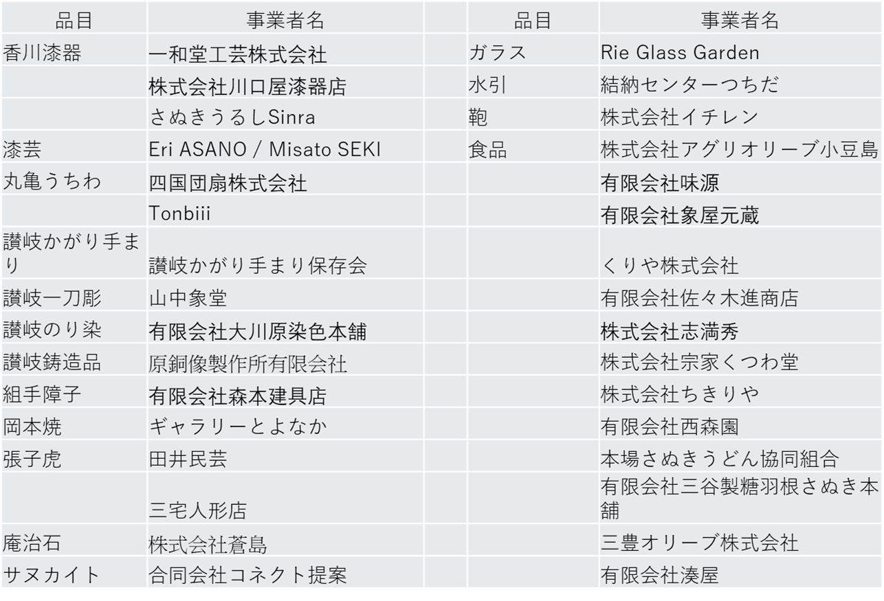 会社概要 – ビジネスガーデン 新宿・四谷の格安レンタルオフィス