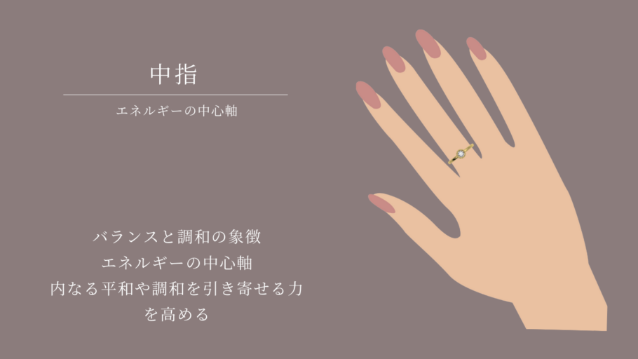 コルナ - Wikipedia