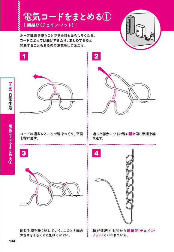 大阪市東成消防署：簡単ロープ結索 けっさく 方法！お知らせ>お知らせ