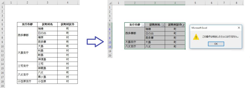オートフィル機能が使用できない時は Excelのオプション で確認Excel 2010初心者のためのOffice講座