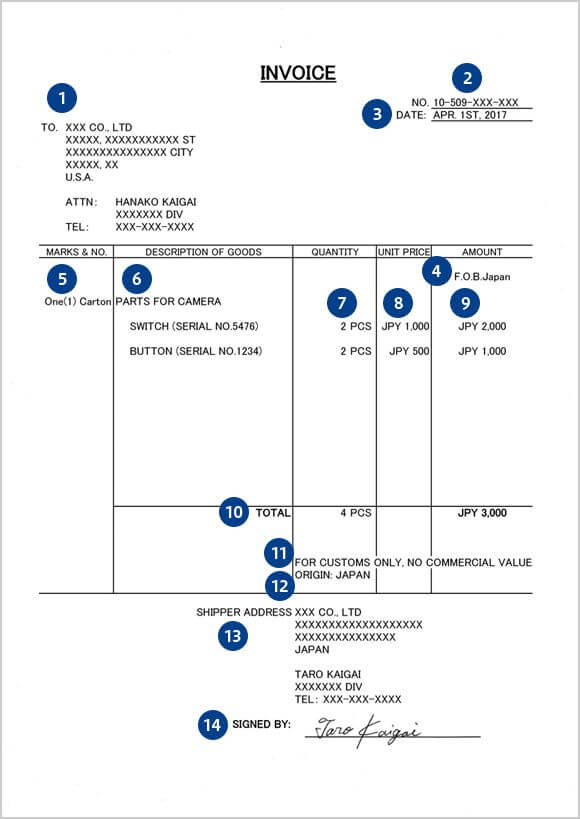 やさしいインボイスの始め方②インボイスの書き方 手書き領収書・返品や修正の対応方法まとめ- 大阪お得ナビ