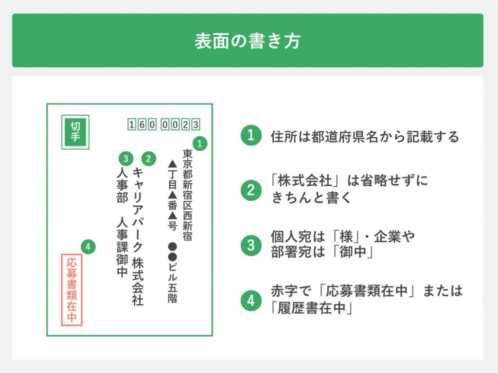中学受験の第一歩は願書の書き方から！封筒作成の手順から封筒の提出まで