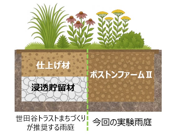 第35回ゴールデンゲームズ in のべおか三菱重工マラソン部