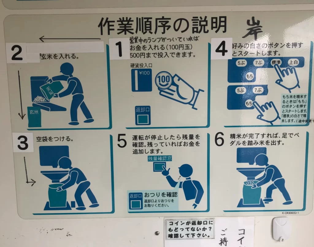 コイン精米機の使い方を解説！実際に利用してみた！こめさんブログ