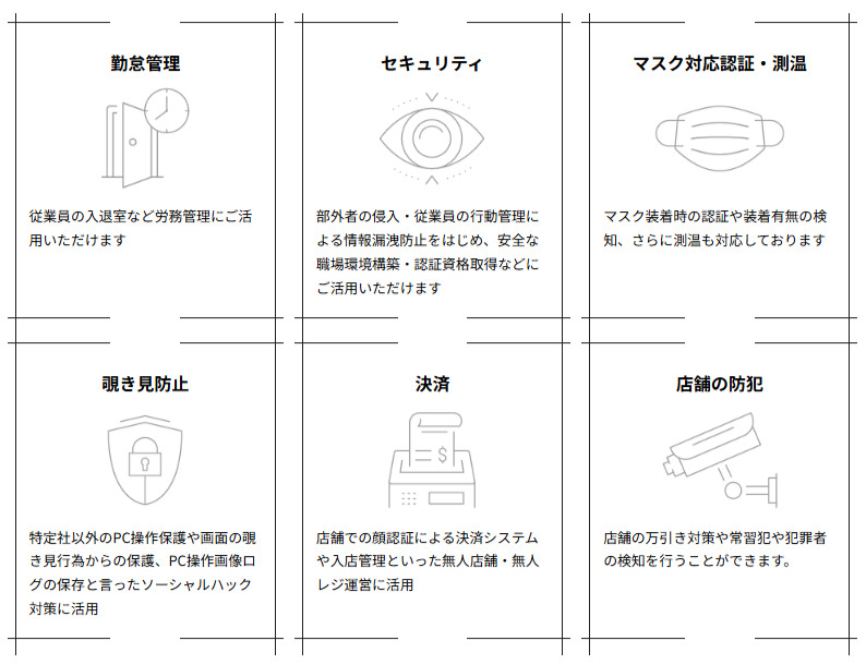 Androidスマートフォンの顔認証、写真でも突破できる！？サイバーセキュリティ情報局