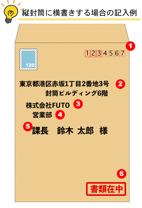 履歴書 封筒の書き方と郵送や手渡し時のマナーを解説製造業工場・エンジニアの求人採用・お仕事探しならウイルタスウイルテック公式求人サイト