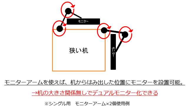 Amazon.co.jp: YQ JENMW 29インチ コンピューターデスク モニタースタンドとキーボードトレイ付き 狭いスペース用木製PCノートパソコン 寝室用 ライティングテーブル 棚付き 子供用 ホワイト : パソコン・周辺機器