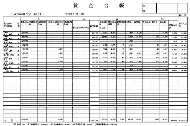テンプレート付 賃金台帳記入は義務！書き方や給与明細との違いを解説 - d's JOURNAL dsj - 理想の人事へ、ショートカット