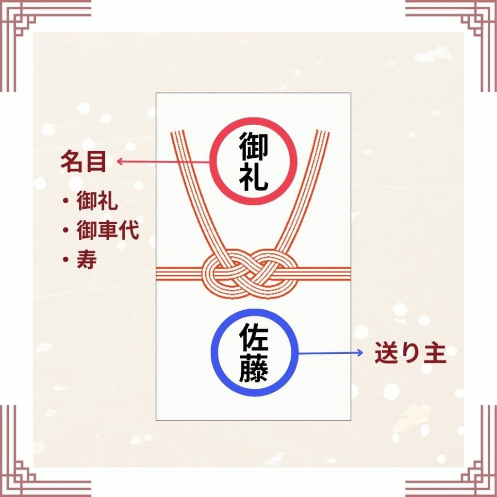 結婚式のお車代とお心付の基本知識と表書きの書き方解説 - おしゃれな結婚式を綴るコラム ファルベ