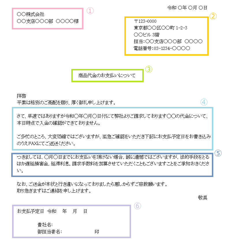 伊方町営住宅家賃滞納整理要綱