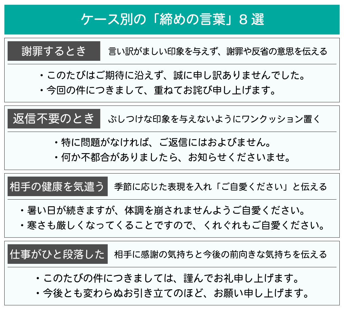 お願いを聞いてくれてありがとう」ビジネスメールの例文と敬語表現を徹底解説メール文例ナビ