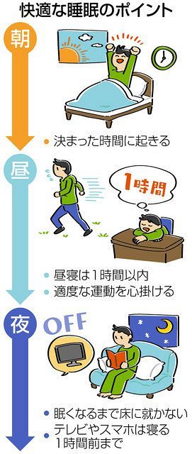 リモート勤務中、4人に1人が昼寝・居眠り〝常習犯〟か「勤務開始の連絡後に二度寝」「バレないよう工夫」よろず〜ニュース