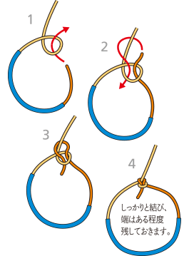 ハングマンズノット釣り百科-あらゆる釣りの知識が集約