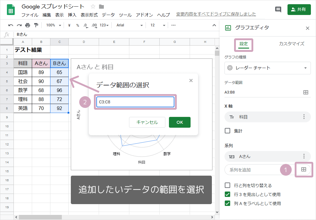 レーダーチャートの軸を見やすくしたい!WingArc TECH BLOG
