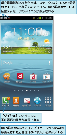 留守番電話のメッセージが文字で確認できる機能を提供開始～留守番電話サービスなどが利用できるスマートフォン向け基本パックもより便利に！～企業・IRソフトバンク