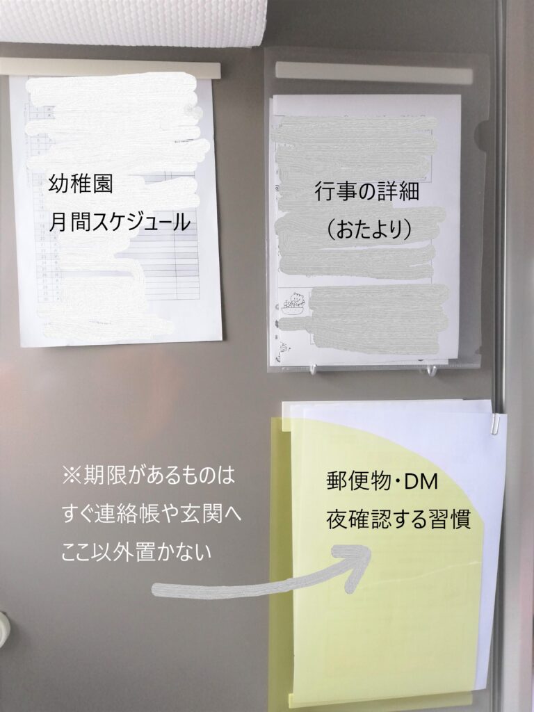 郵便物仕分けグッズのおすすめと整理法 - Genspark