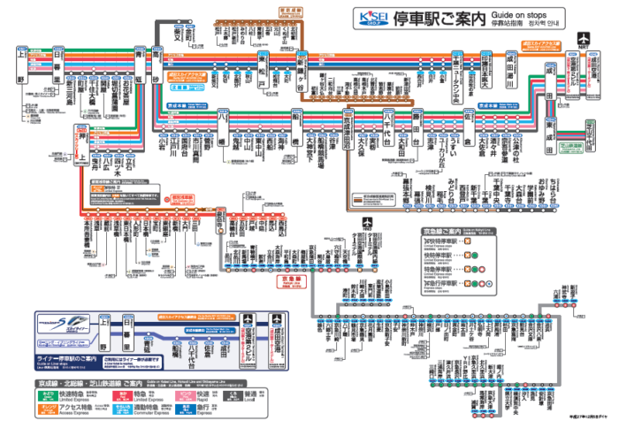 r4 京成電鉄 昭和40年 京成上野駅 京成成田駅 発電車時刻表