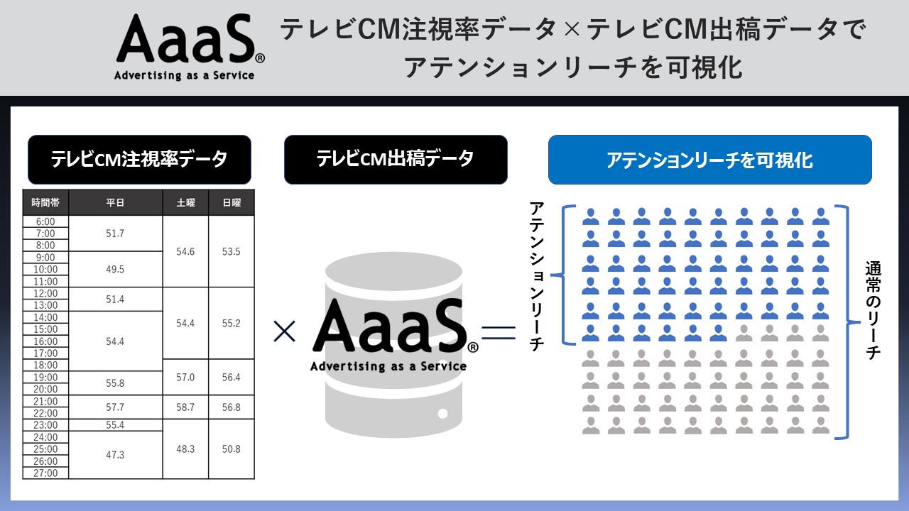 注視」のお勧め文例20選とNG文章例ビジネス敬語文例＆NG例、メール、手紙
