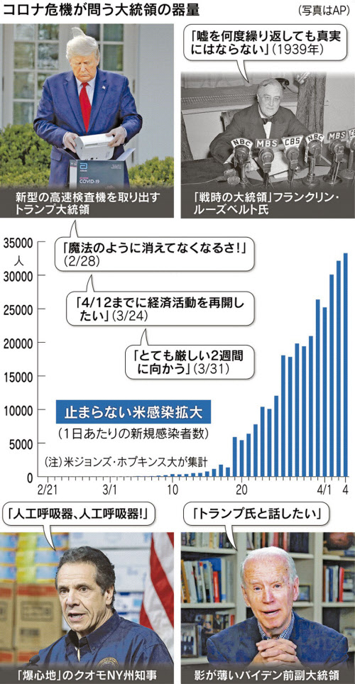 5,157 フランクリン ルーズベルト Stock Photos, High-Res Pictures, and Images - GettyImages