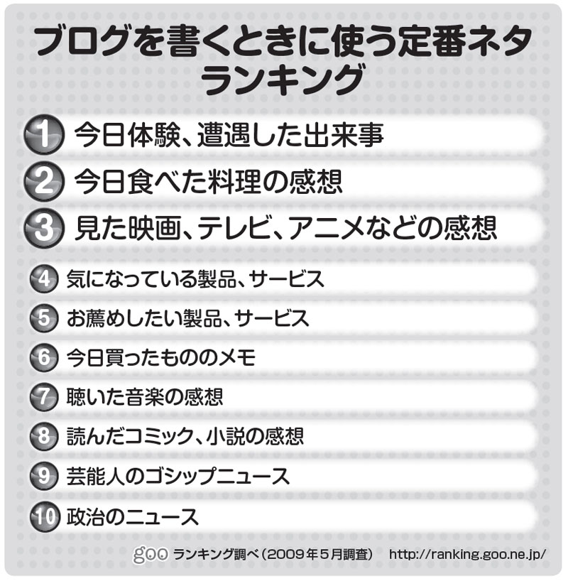 やらかし、隠ぺい、裏切り ゴシップいっぱいの戦国時代の週刊誌、ネタ満載の表紙に歴史オタ歓喜まいどなニュース