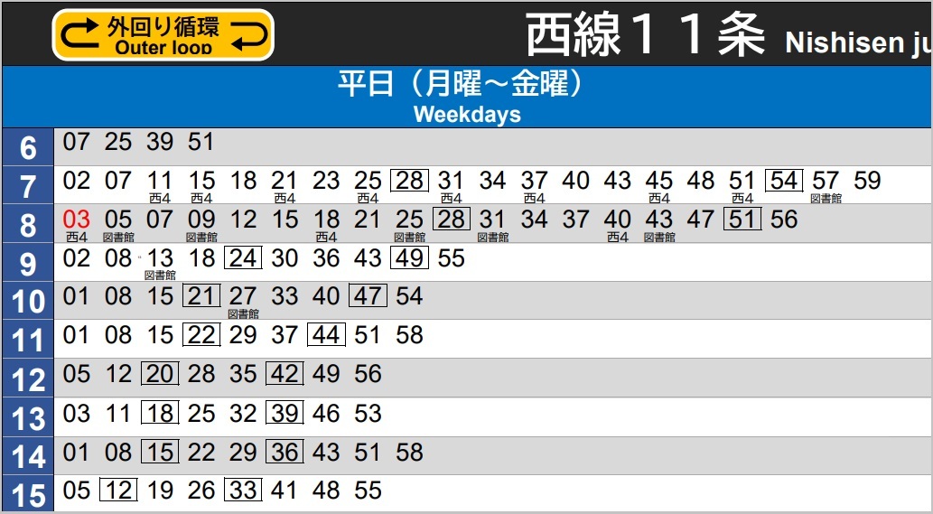 札幌はこの駅から