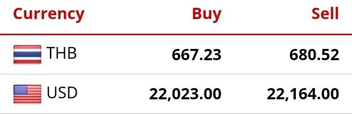 LAKラオスキープ両替 - アイラブチケットＷＥＢ店