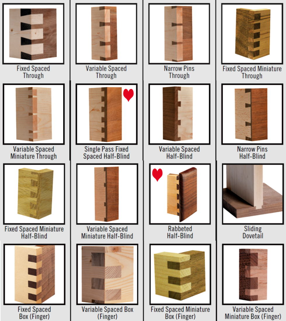 指物の基礎と製作技法 組手、接手の技術から木材の種類、仕上げ