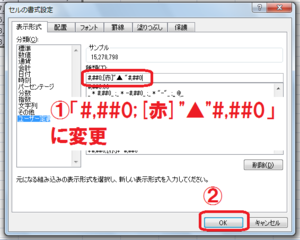校正の赤入れのやり方・赤字の書き方の参考に 実際の校正後のゲラ紹介校正視点校正・校閲の専門サイト