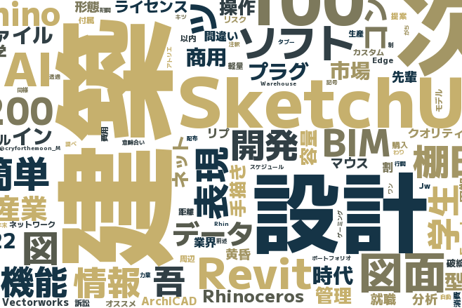 毎日更新 厳選！ツイッターで見つけた面白画像まとめ - Togetter
