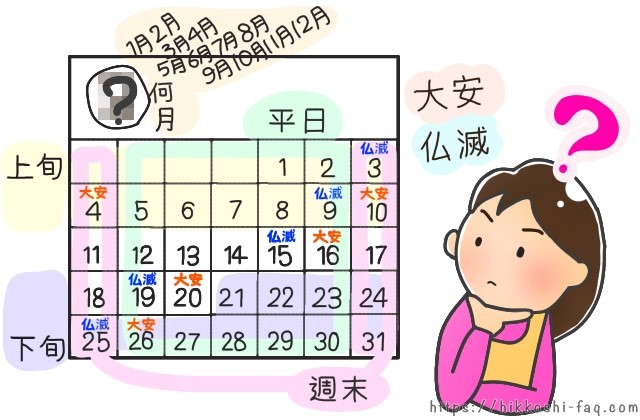 引越し業者がピストン輸送を選択するときとは？～メリットとデメリットを考える