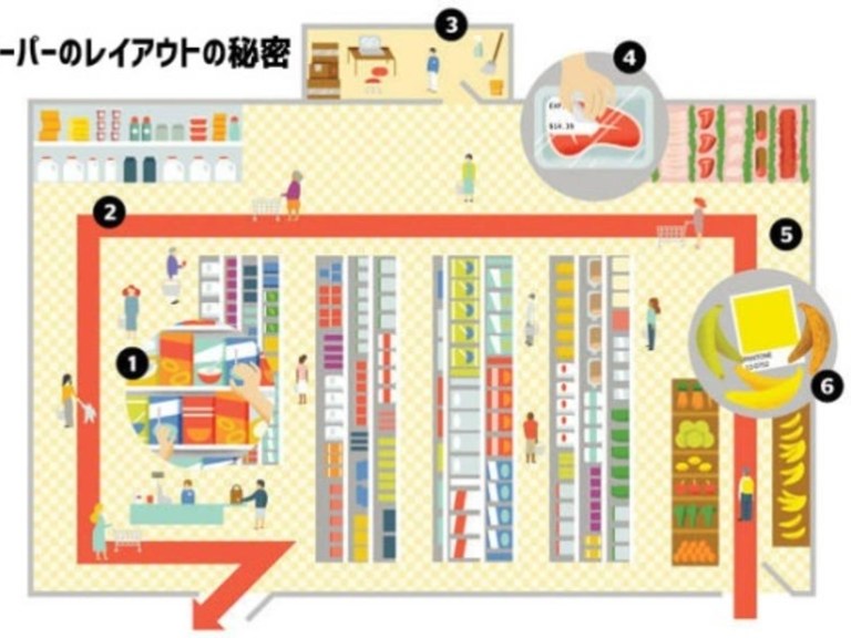 精肉売り場の写真素材写真素材なら「写真AC」無料 フリー ダウンロードOK