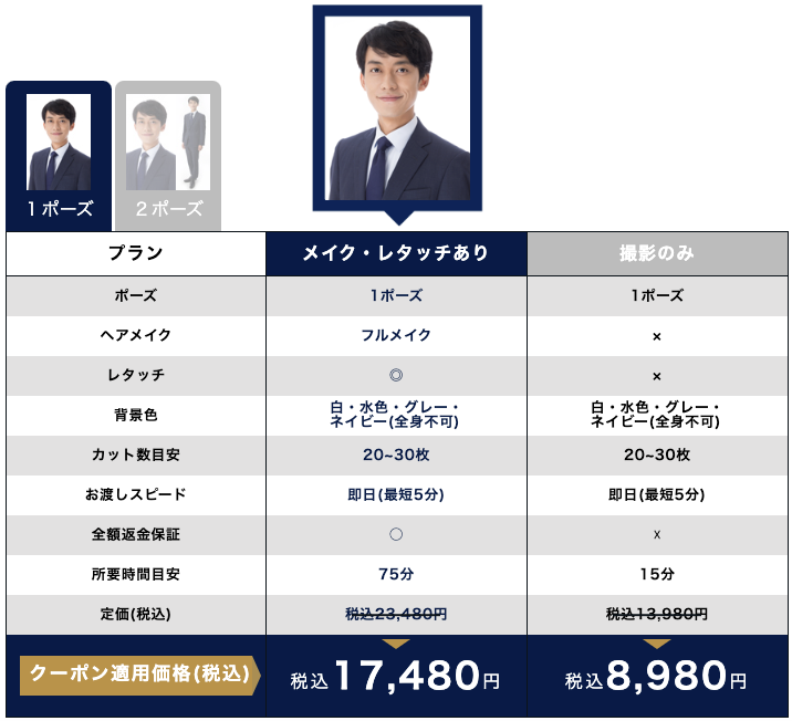 大阪の梅田で撮れるビジネスプロフィール写真におすすめの写真スタジオ5選おすすめの写真スタジオが見つかる写真館アワード