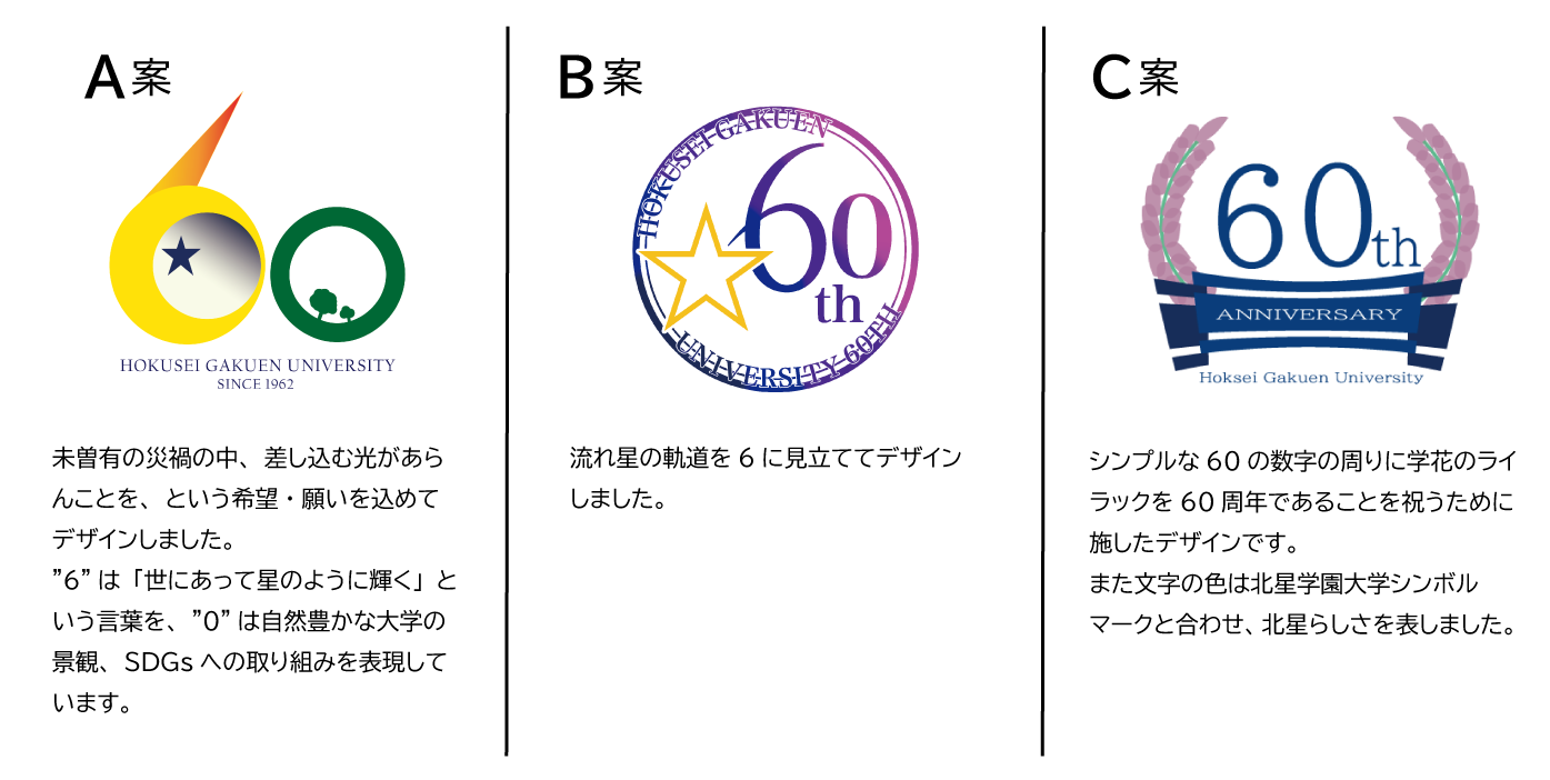 70周年記念ロゴマークについて - 事業一覧 - 社会福祉法人 新宿区社会福祉協議会