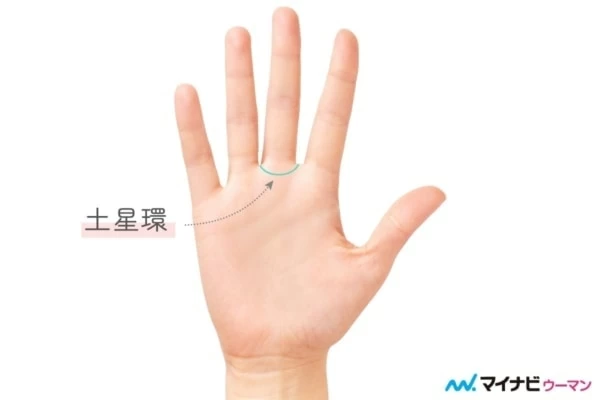 手相にこれがあると「思いがけない災難」の予兆 。要注意なマークを人気手相占い師が解説毎日が発見ネット