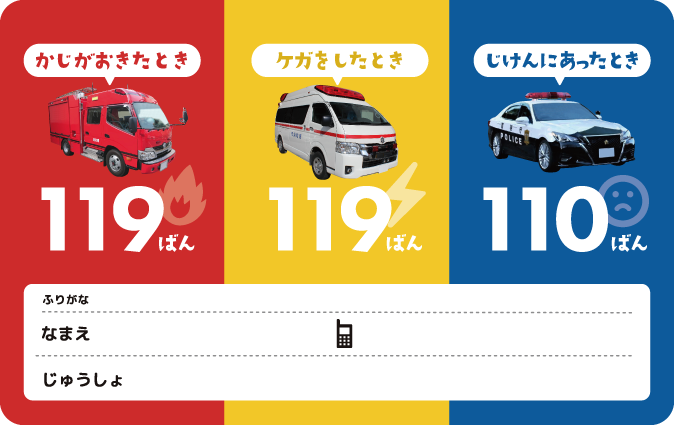 もしもの必需品。エマージェンシーカード 緊急連絡先カード を作成してみた。オリジナルカード・プラスチックカード作成・印刷のことなら カード マーケット