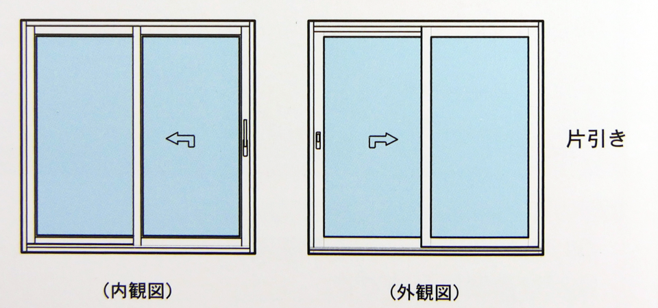 ヘーベシーベ窓ってなんですか？ トリプル樹脂サッシ - 建築家夫婦とつくる家