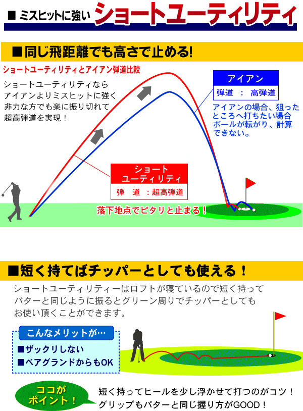 3番ユーティリティの飛距離は？番手別の違いと最適セッティング完全ガイド