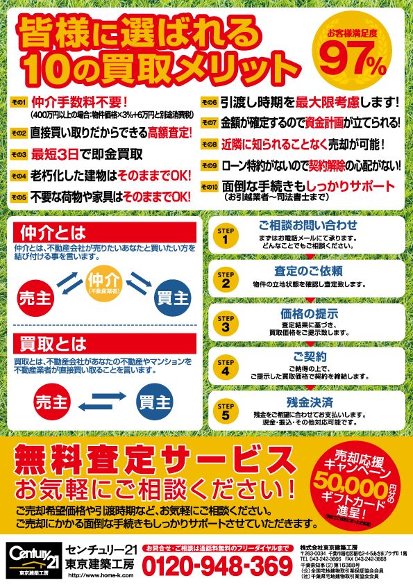 おすすめする京都市南区の物件特集チラシのWEBチラシ情報京都市の不動産のことならセンチュリー21京都ハウス