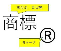 Ｒ ® ・ＴＭ・ＳＭ・Ｃ © の違い – 大阪の商標登録事務所 ワントレ® 全国対応