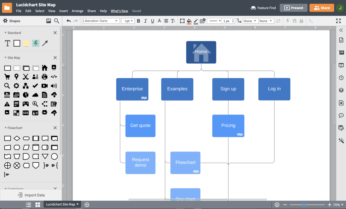 Network Topology Mapper - ネットワーク マッピング ソフトウェアSolarWinds