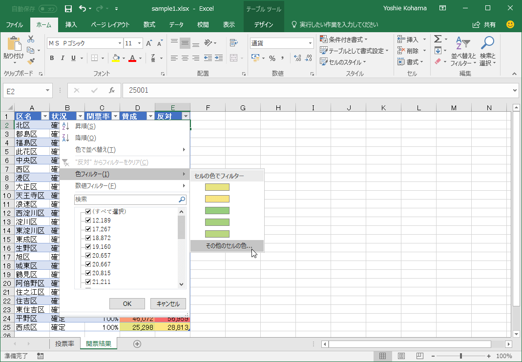 Ｅｘｃｅｌ条件付き書式と色フィルタで重複データを削除パソコン講師のビジネス実践術
