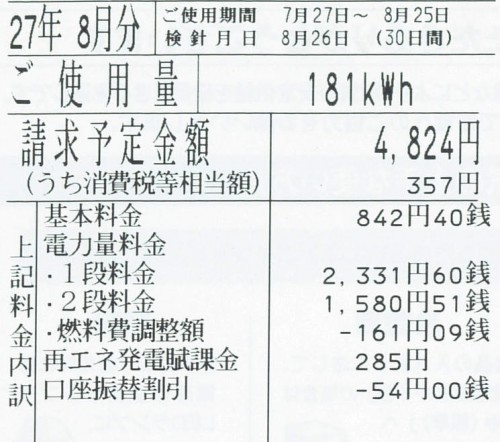なんと1時間の電気代が数円！「超省エネ」コロナ 窓エアコン ウインドエアコン