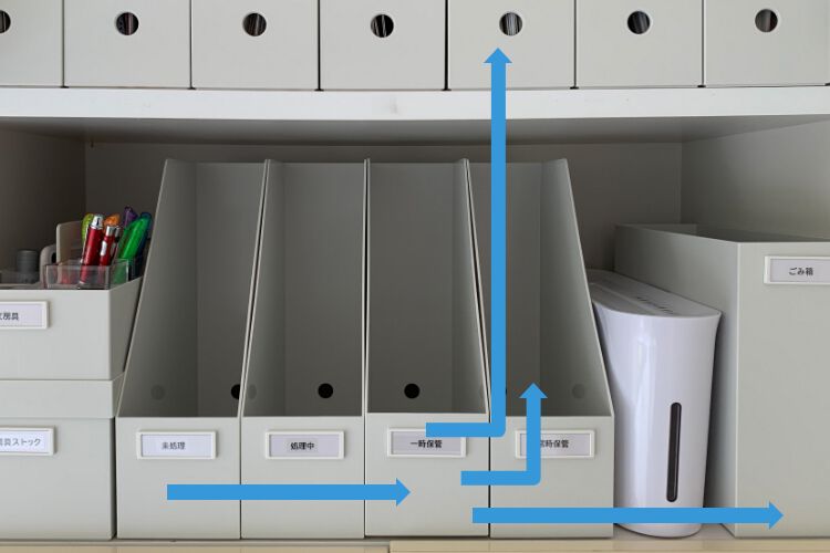 家の書類の7割は要らない！書類整理ホームファイリング家づくり 部屋づくり 暮らしづくり♡ 山口の整理収納アドバイザー 片づけパンダ