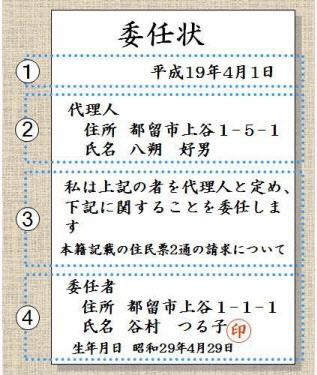 抵当権抹消登記の委任状とは？その入手方法や書き方、注意点などを解説そこに住むならbyスムナラ